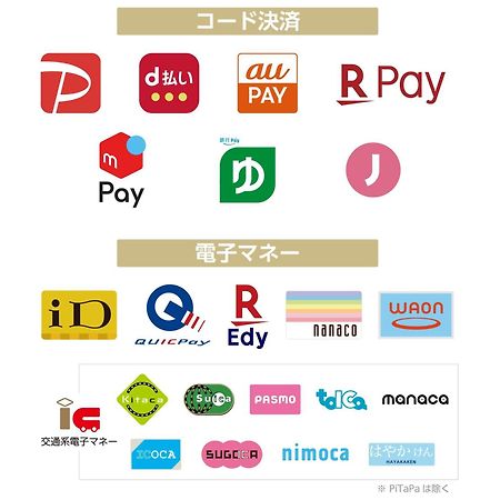 Apa Hotel Osaka Kadomashi Ekimae Екстер'єр фото